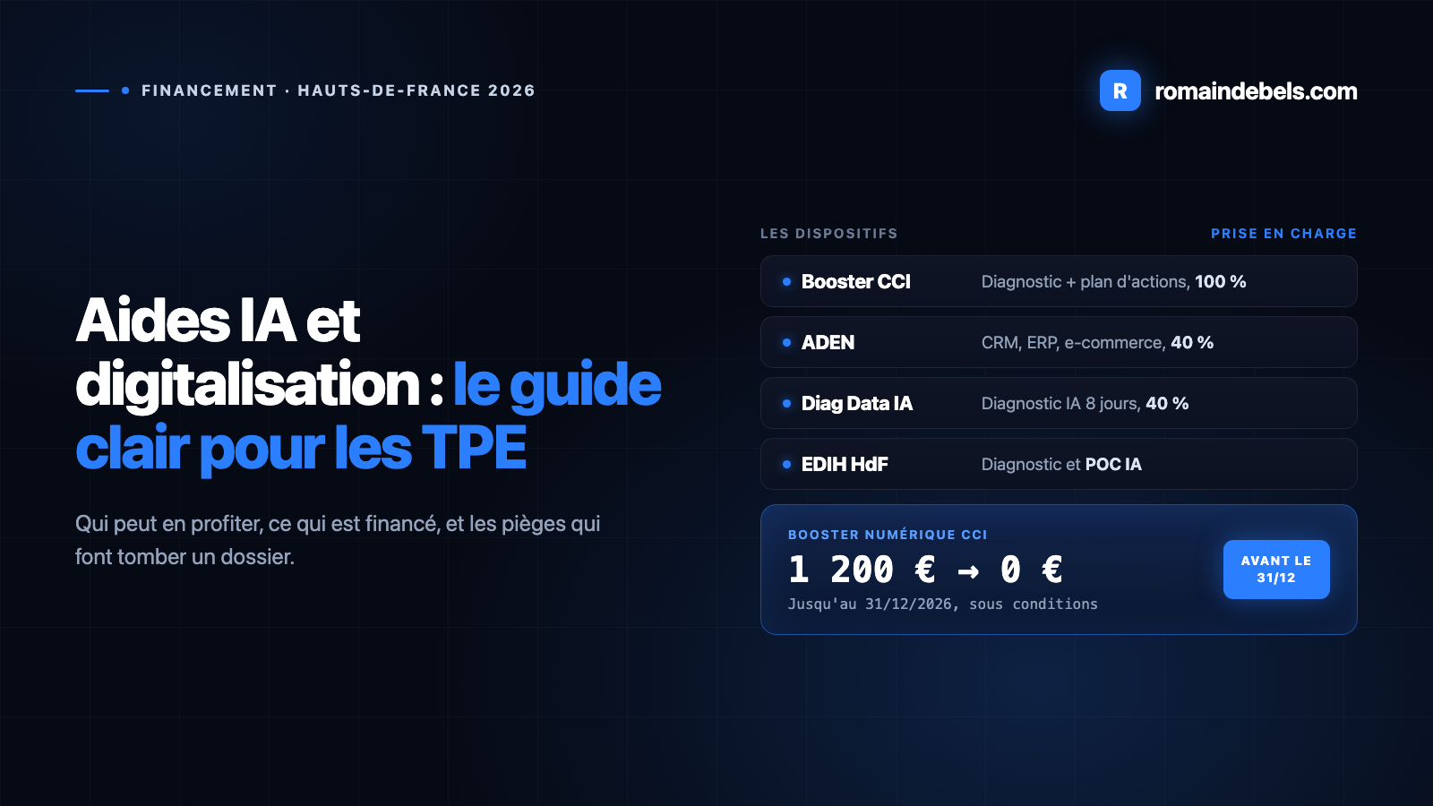 Aides IA et digitalisation pour les TPE des Hauts-de-France en 2026 : le guide clair