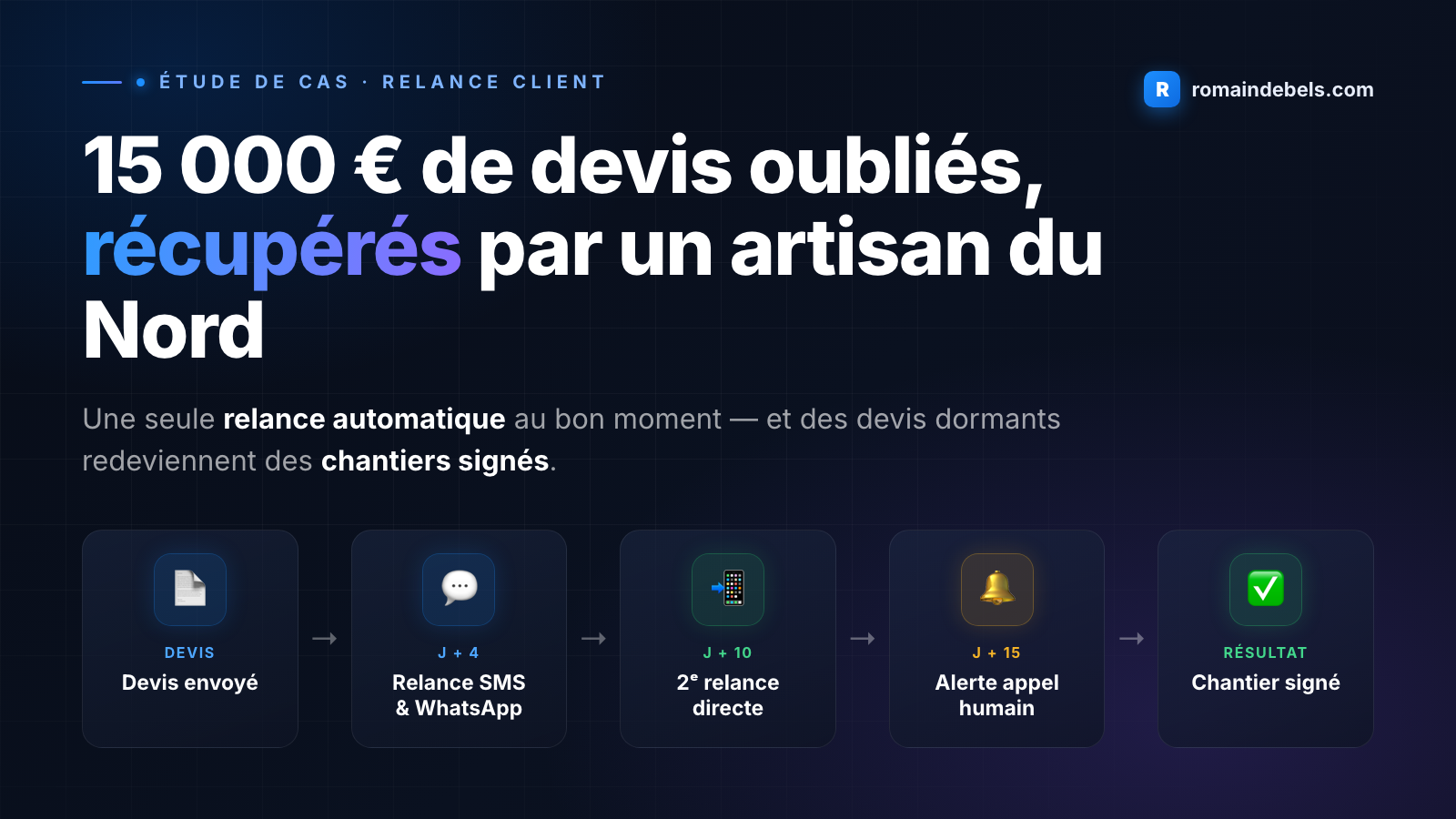 Comment un artisan du Nord a récupéré 15 000 € de devis oubliés