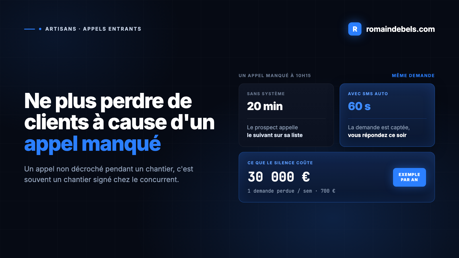 Artisans : ne plus perdre de clients à cause d'un appel manqué