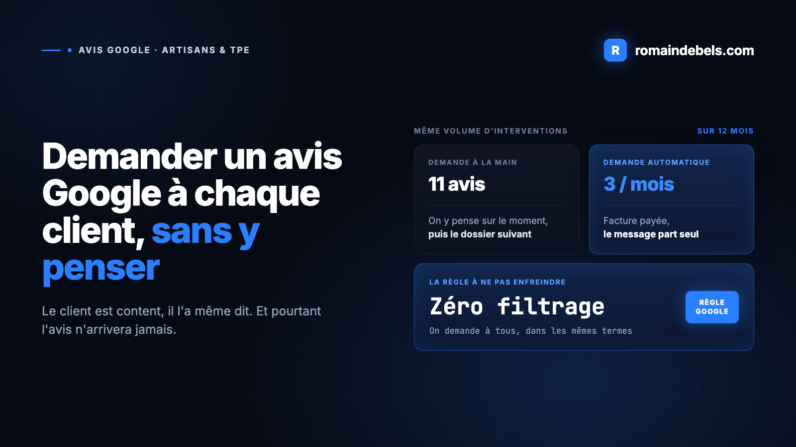 Avis Google : automatiser la demande après chaque prestation
