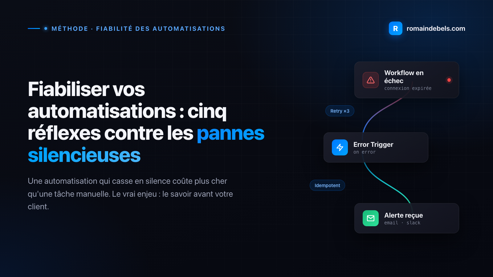 Fiabiliser vos automatisations : cinq réflexes contre les pannes silencieuses